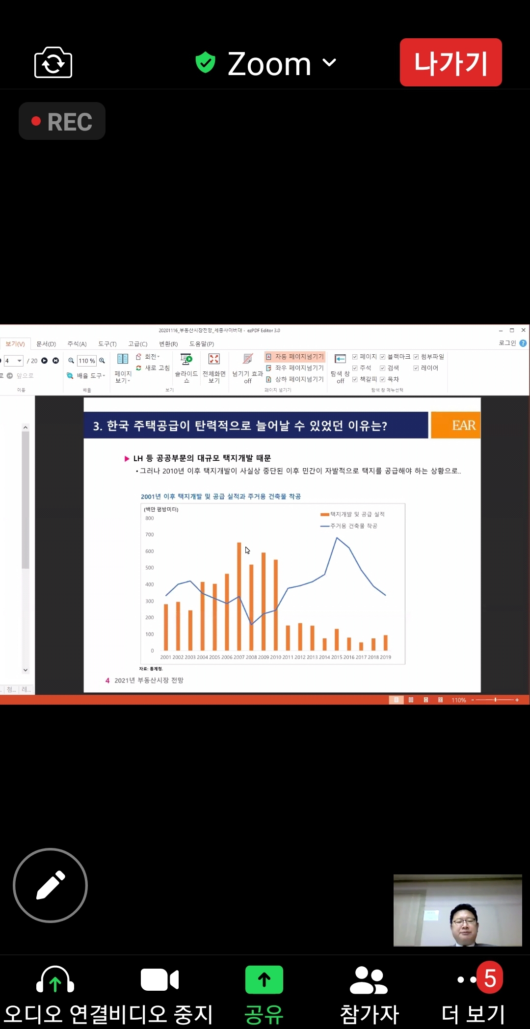 제134회 부동산콜로키움 zoom 특강 자료(2021년도 부동산시장전망)