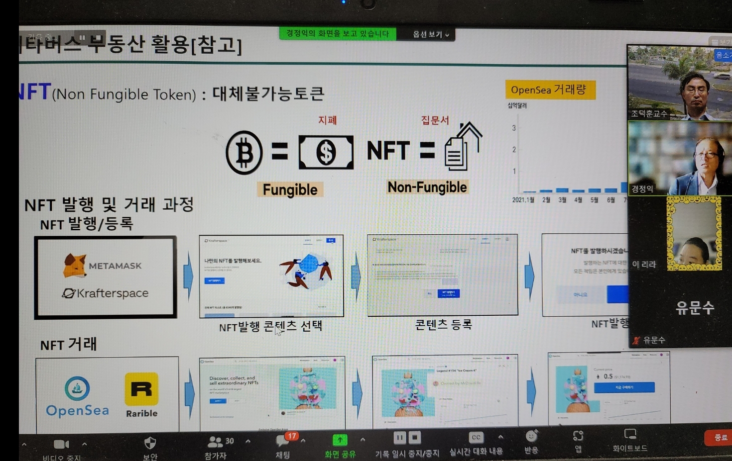 제150회 부동산건축도시 콜로키움 장면